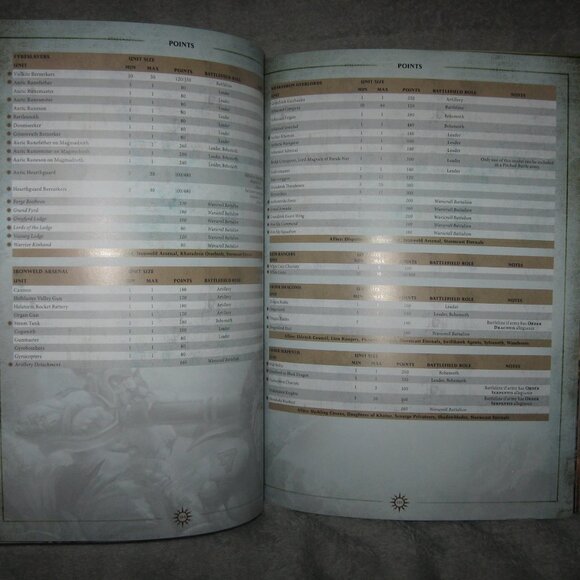 Warhammer Softcover Book 40,000 40K Age of Sigmar General's Handbook 2017 2409A6 - Picture 9 of 10